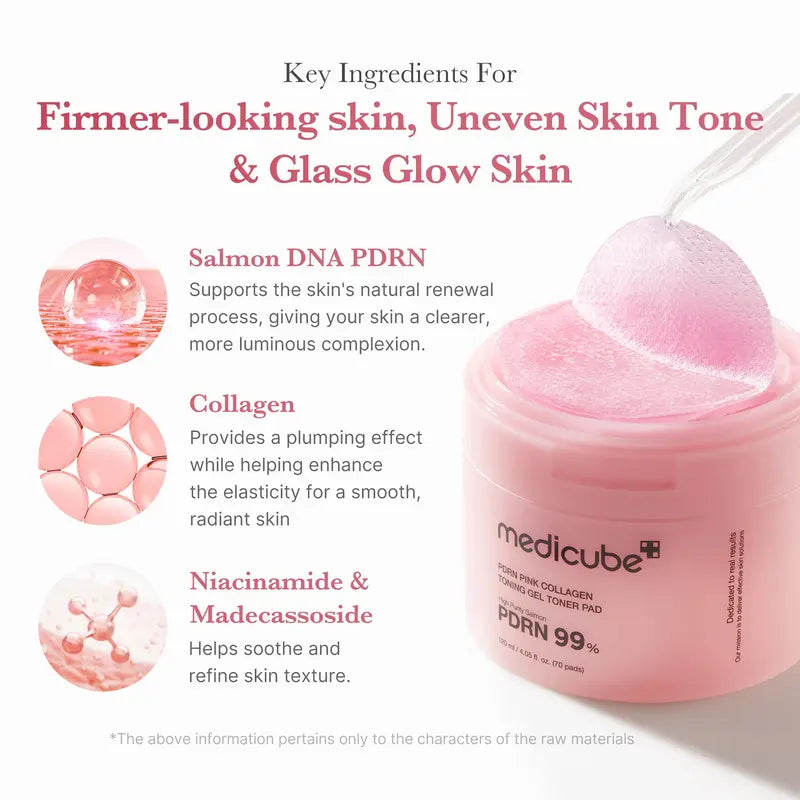 Affordable Glow in a WEEK Set | Includes 8 NEW TOP-SELLING products | Achieve Glass Glow Skin IN 7 DAYS with Korean Skincare