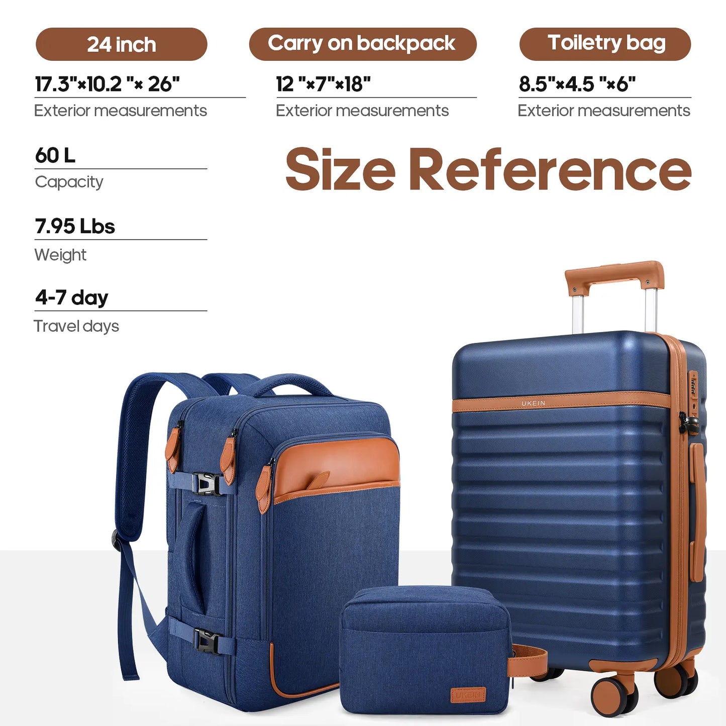 20" Carry On Suitcase, 3-Piece Luggage Set (24&28 inch sizes are not suitable for carry-on)& Travel Backpack, PC Hardside Spinner Luggage with TSA Lock, YKK Zipper, Lightweight Durable Suitcase for Men and Women Hard Shell Luggage