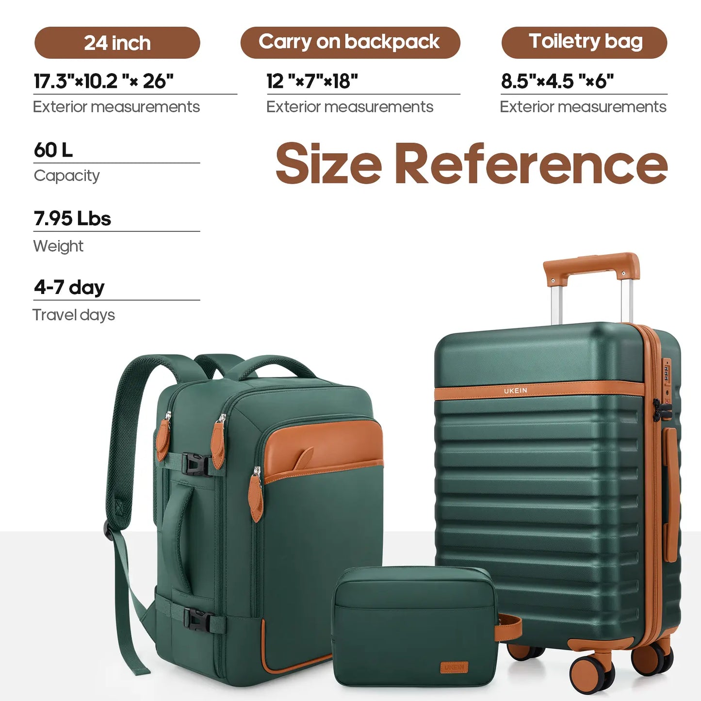 20" Carry On Suitcase, 3-Piece Luggage Set (24&28 inch sizes are not suitable for carry-on)& Travel Backpack, PC Hardside Spinner Luggage with TSA Lock, YKK Zipper, Lightweight Durable Suitcase for Men and Women Hard Shell Luggage